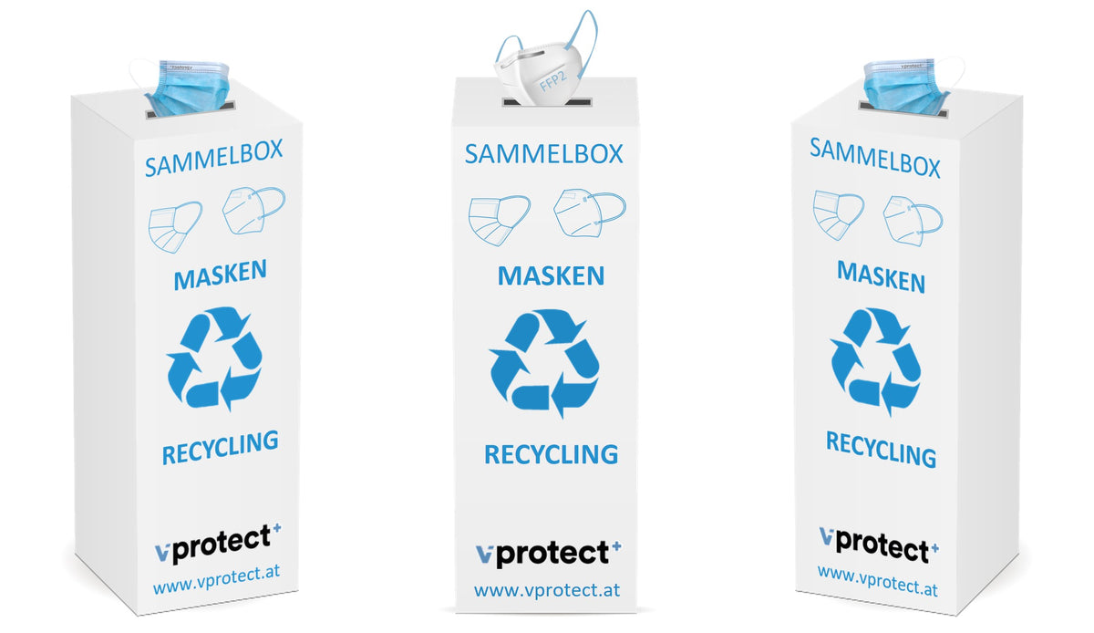 Die Recyclingboxen von Vprotect.